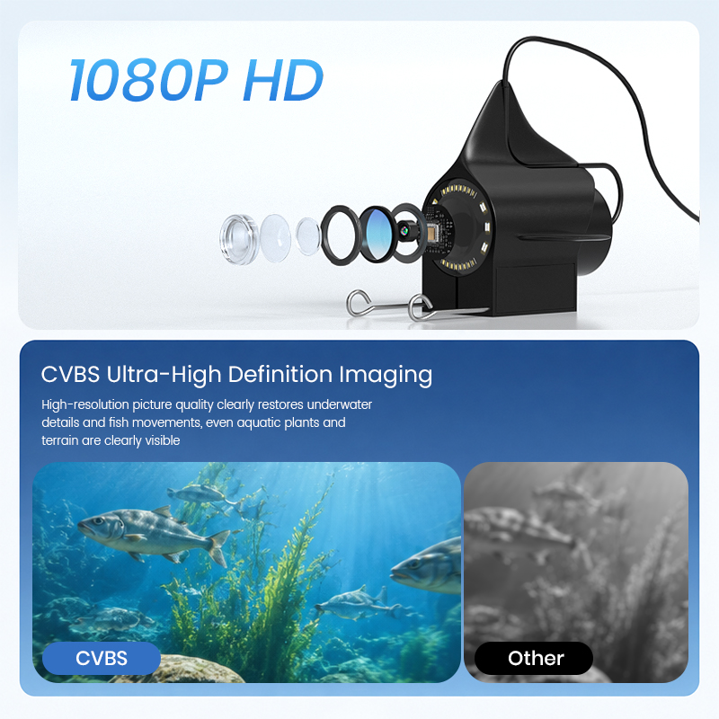 كاميرا صيد تحت الماء بشاشة 4.3 - مراجعة Fish Finder Battery وسعره