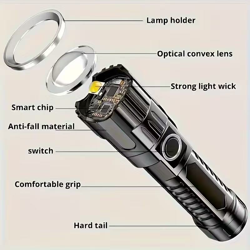 مصباح يدوي LED جديد عالي الطاق - مراجعة Fish Finder Battery وسعره